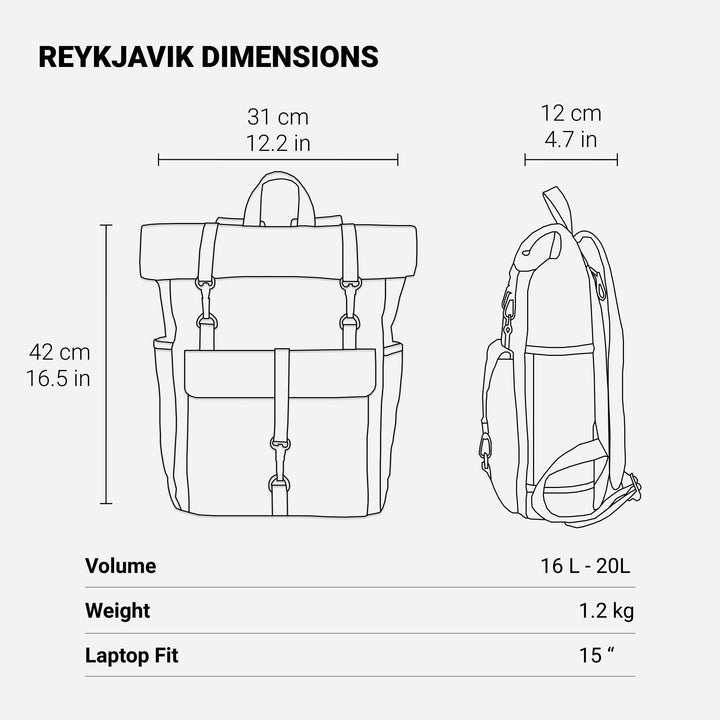 Retro Canvas Backpack | ZÜRICH